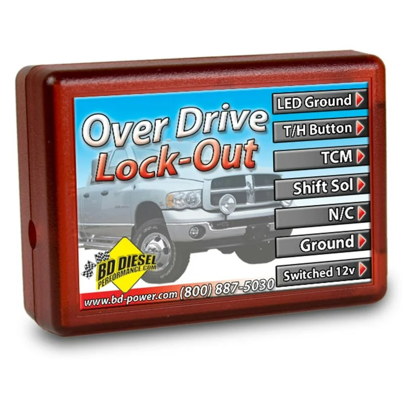 toysfortrucks-3202606201425461248399
